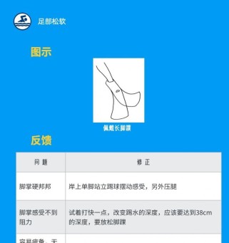 如何教授游泳中的打水技巧（提高游泳技能的关键技巧与训练方法）