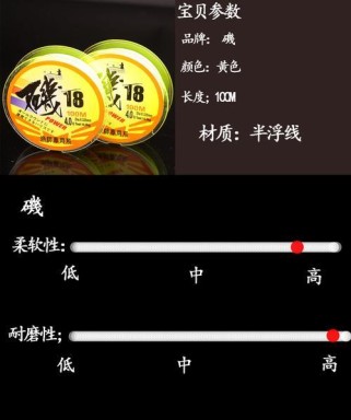 如何选择合适的前导线长度钓鱼路亚竿（路亚竿前导线长度选择技巧和注意事项）