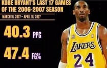 入选NBA得分排行榜的门槛有多高？（以NBA打多少场才能进入得分排行榜？）