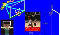 篮球防守训练的基础知识点（掌握关键技巧提升篮球防守水平）